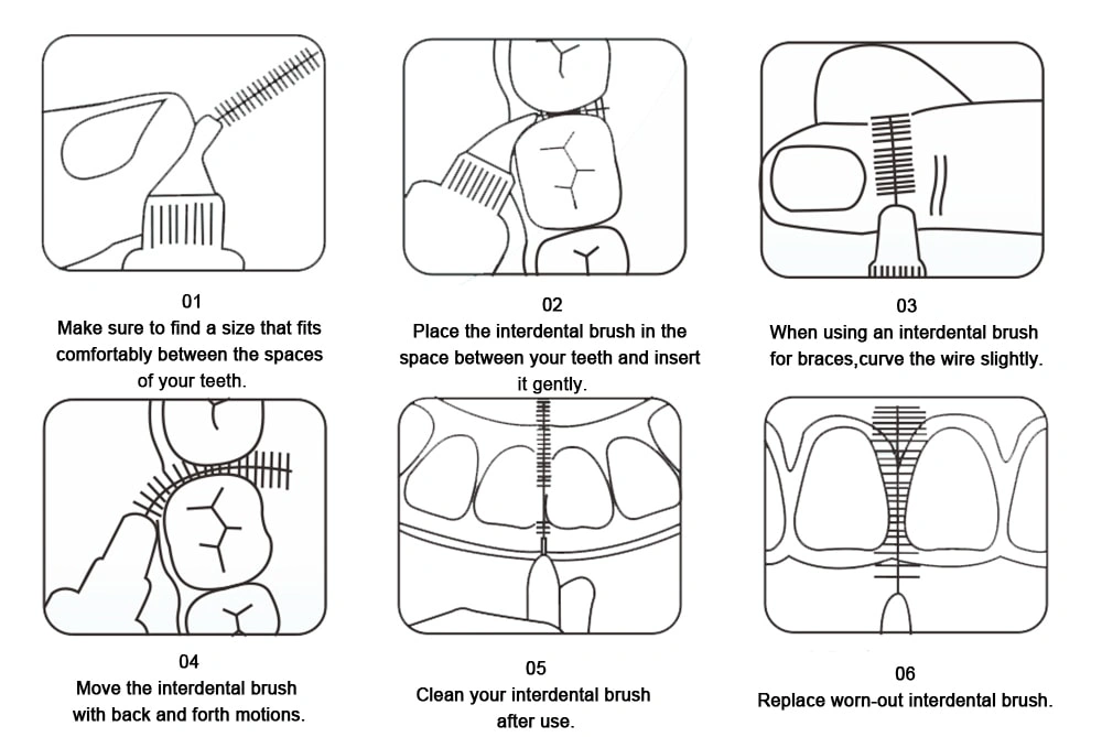 How to use the interdental brush